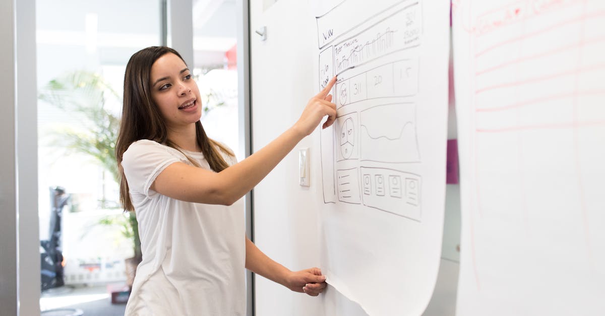 entdecken sie die vorteile des mentorings: lernen sie von erfahrenen experten, entwickeln sie ihre fähigkeiten und erreichen sie ihre beruflichen ziele mit maßgeschneiderter unterstützung.